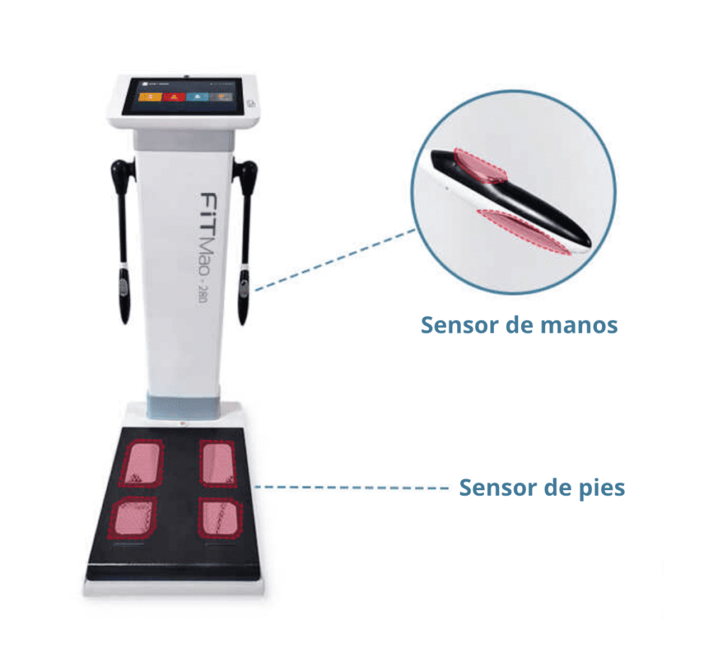 BIA sensor corporal